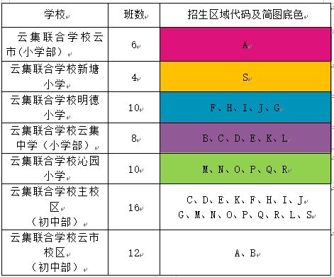 衡南县云集联合学校明德小学入学要求