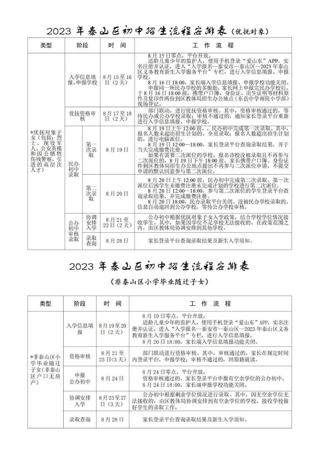 2023泰山区初中 2023泰山区初中一模化学