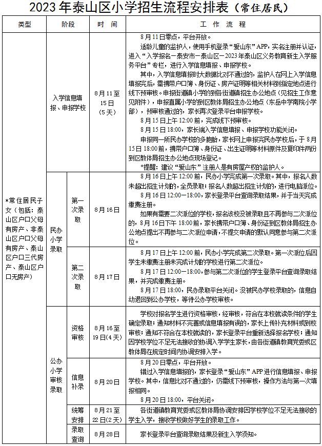 2023泰山区小学 2023泰山区小学招生政策