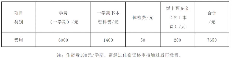 襄阳一中鸿文学校是公立还是私立学校？