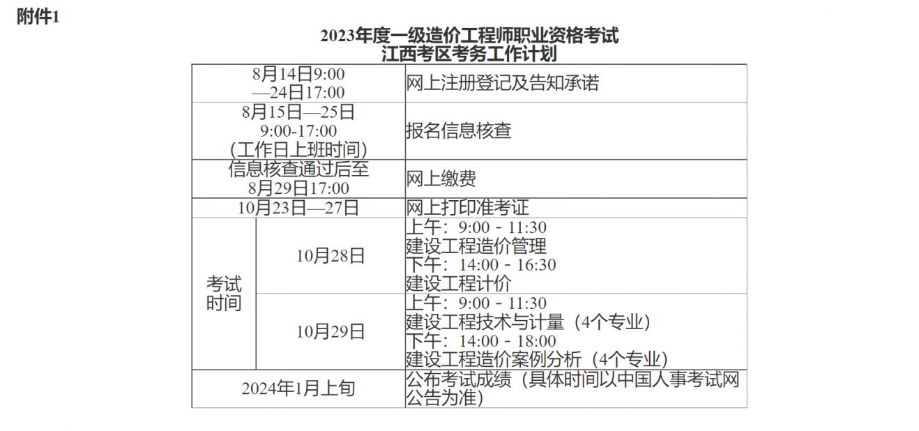 赣州2023年一级造价工程师考试什么时候开始报名