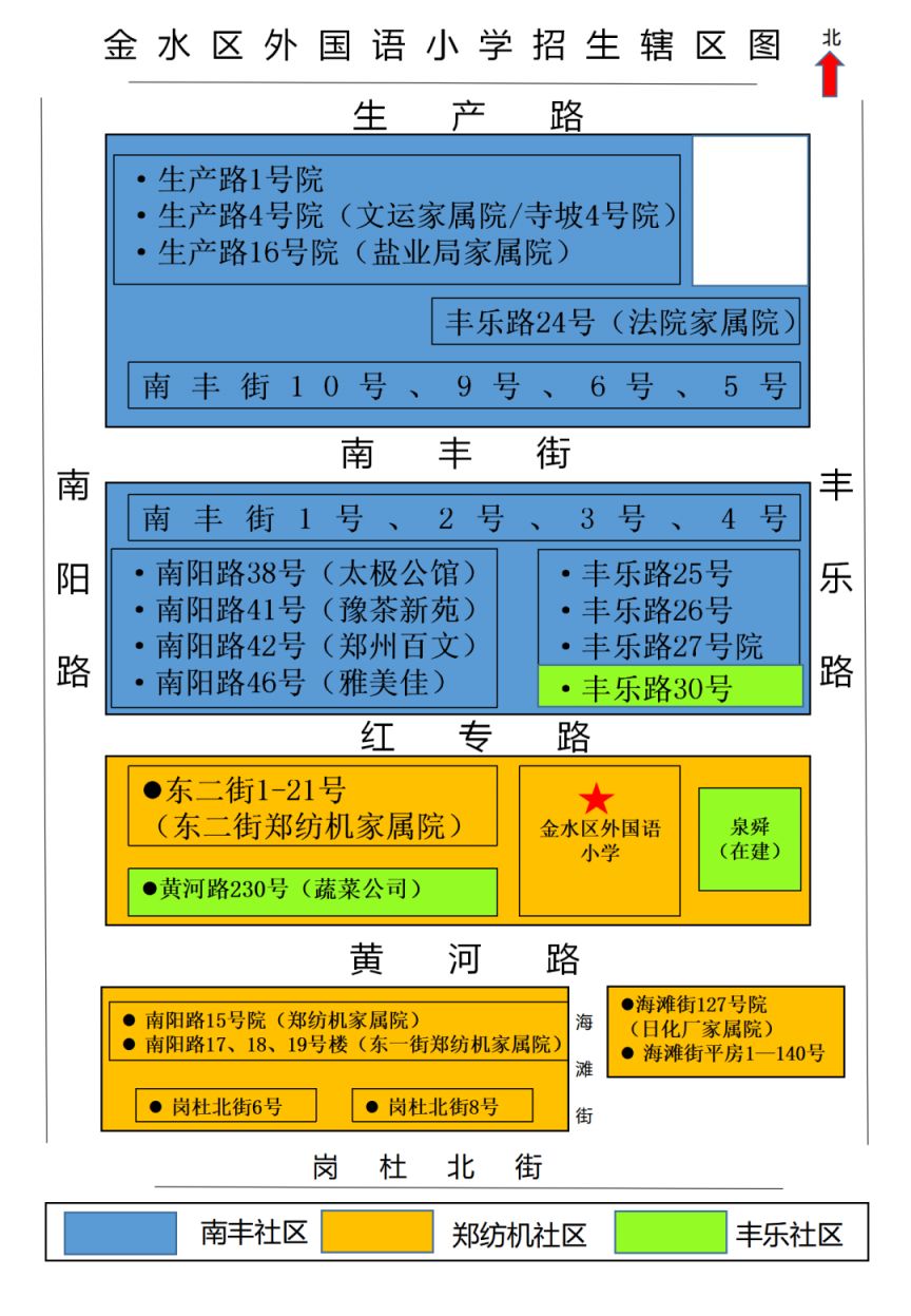 2023郑州市金水区外国语小学划片和报名指南