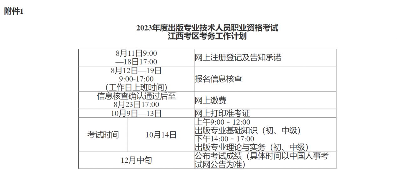 2023年赣州出版专业技术人员职业资格考试时间安排