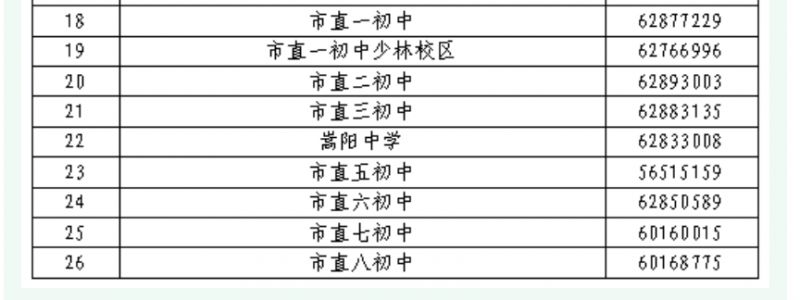 登封小升初划片方案 2023郑州登封市区小升初学校有哪些