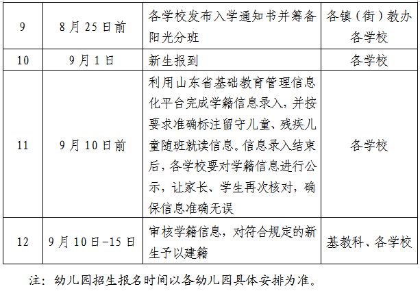 2023岱岳区初中学费是多少 2023岱岳区初中