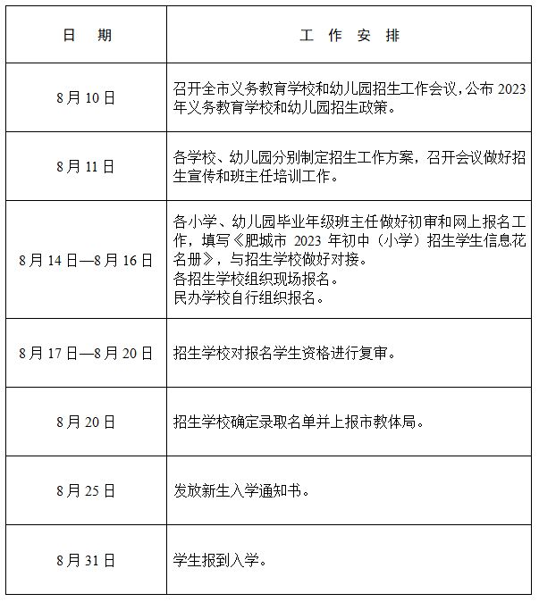 2023肥城市义务教育学校 肥城教育调整