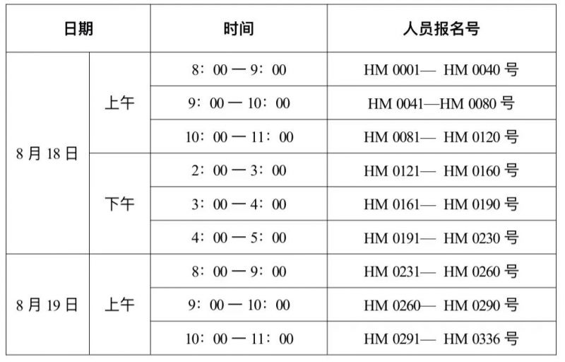 2023启东和睦幼儿园小班新生摇号结果名单