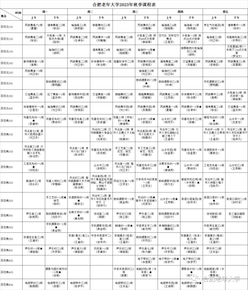 合肥老年大学春季报名 合肥老年大学2023年秋季学期课程表