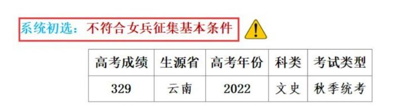 2023长沙女兵征兵结果查询入口 2023长沙女兵征兵结果查询入口电话