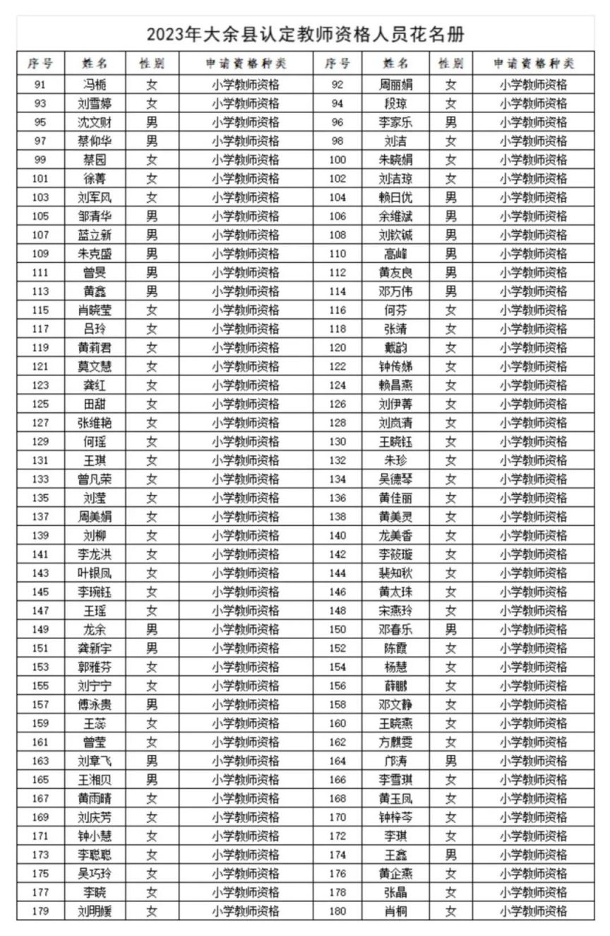 赣州大余县小学教师资格证什么时候领取