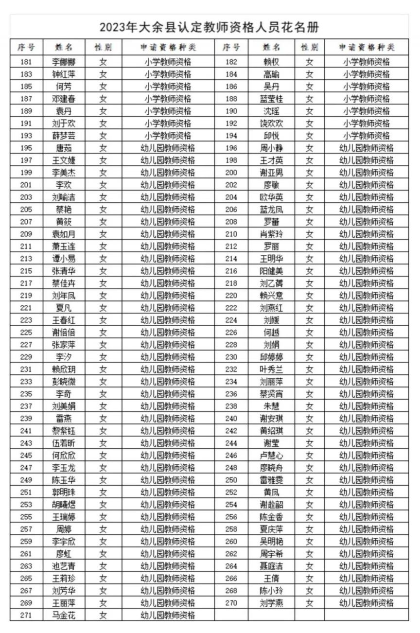 赣州大余县小学教师资格领取 赣州市教师资格证领取