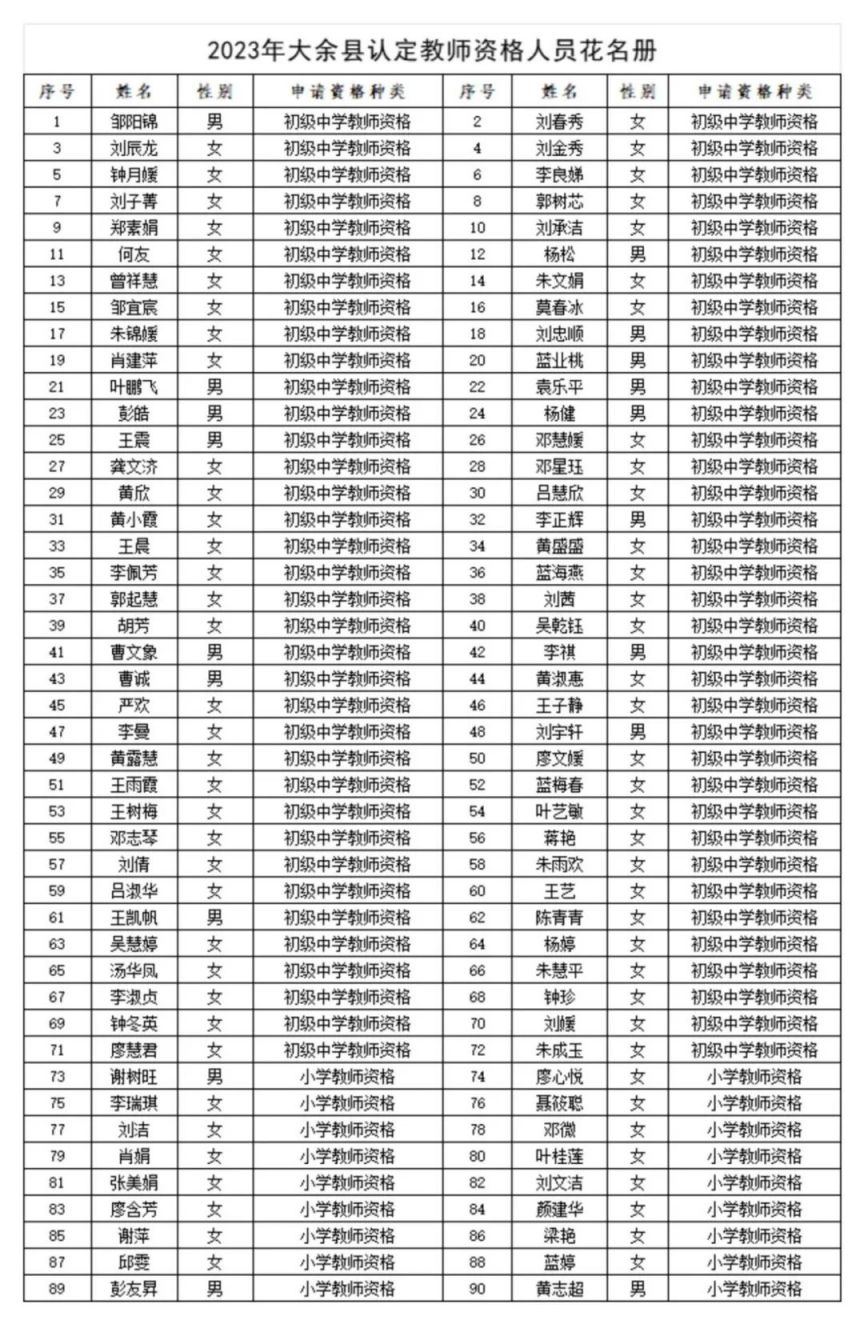 赣州大余县小学教师资格证什么时候领取