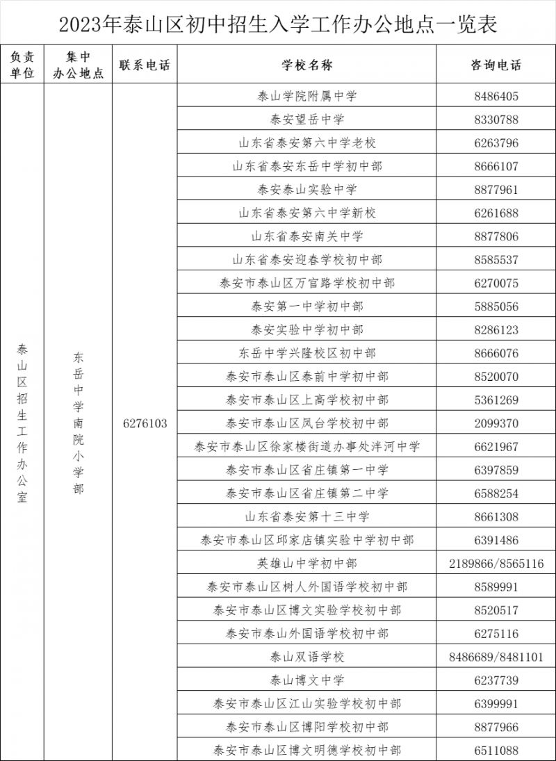 2023泰山区中小学招生入学咨询电话是多少 2023泰山区中小学招生入学咨询电话