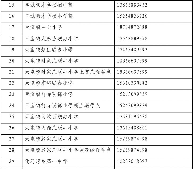 徂汶景区2023年义务段招生报名咨询电话