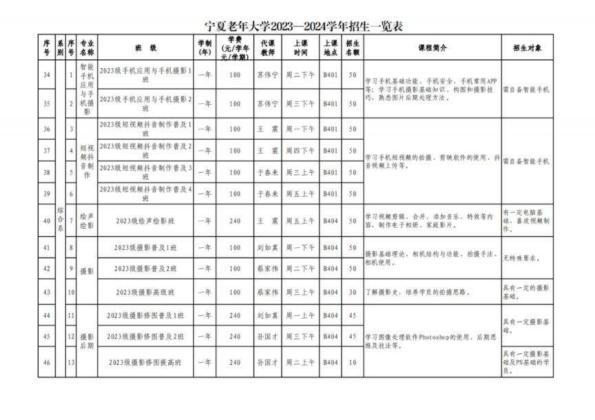 宁夏老年大学2023-2024学年招生一览表 宁夏老年大学春季招生