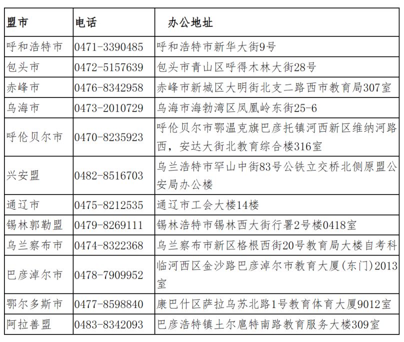 2023年下半年内蒙古自学考试网上报名公告