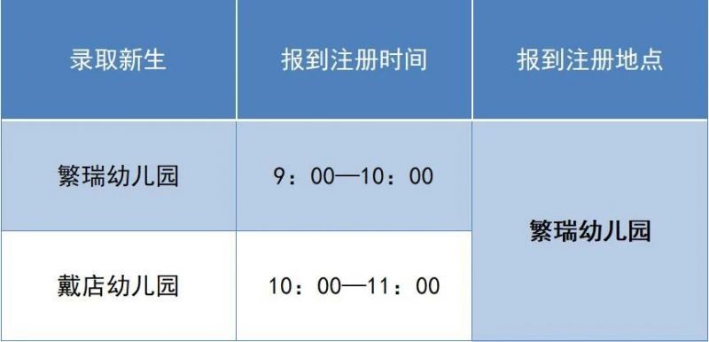 2023年秋季繁昌区幼儿园新生报到注册时间