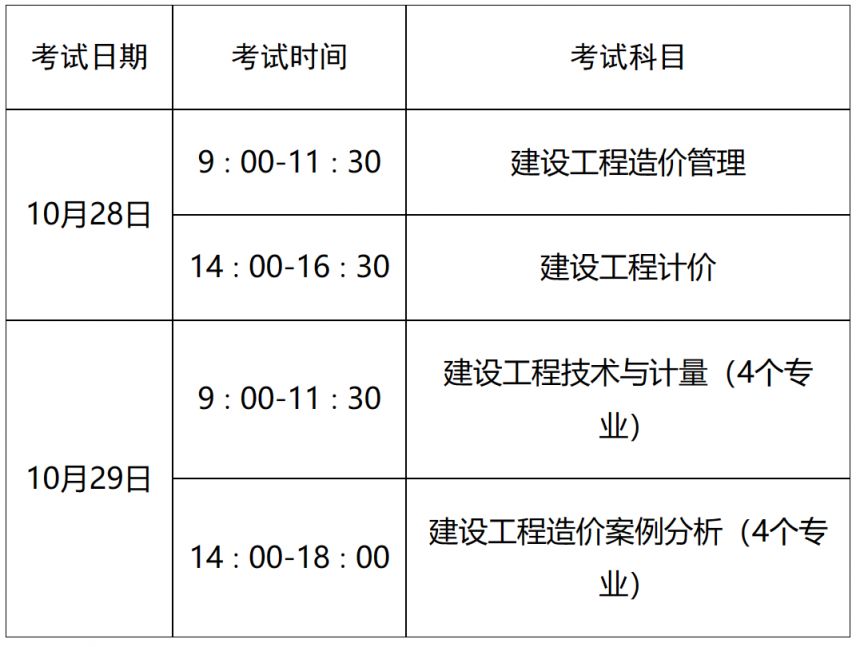 2023山东一级造价工程师职业资格考试报名通知