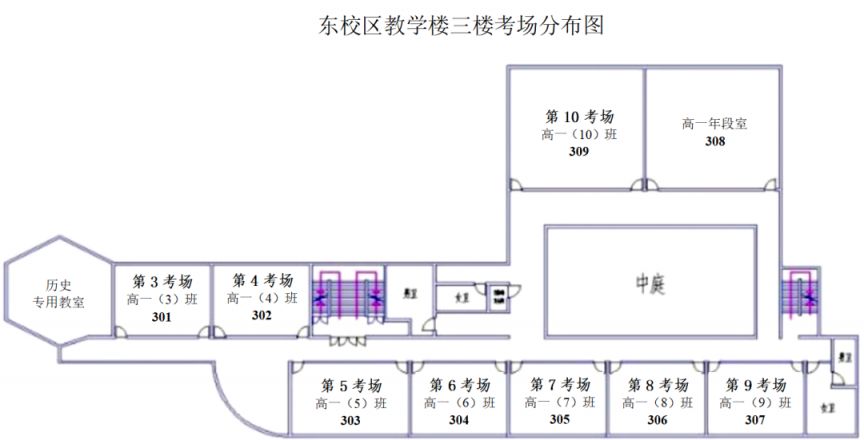 2023年泉州市培元中学高一新生入学测在什么时候？