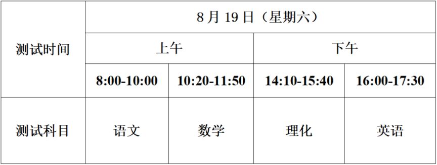 2023年泉州市培元中学高一新生入学测考什么内容？