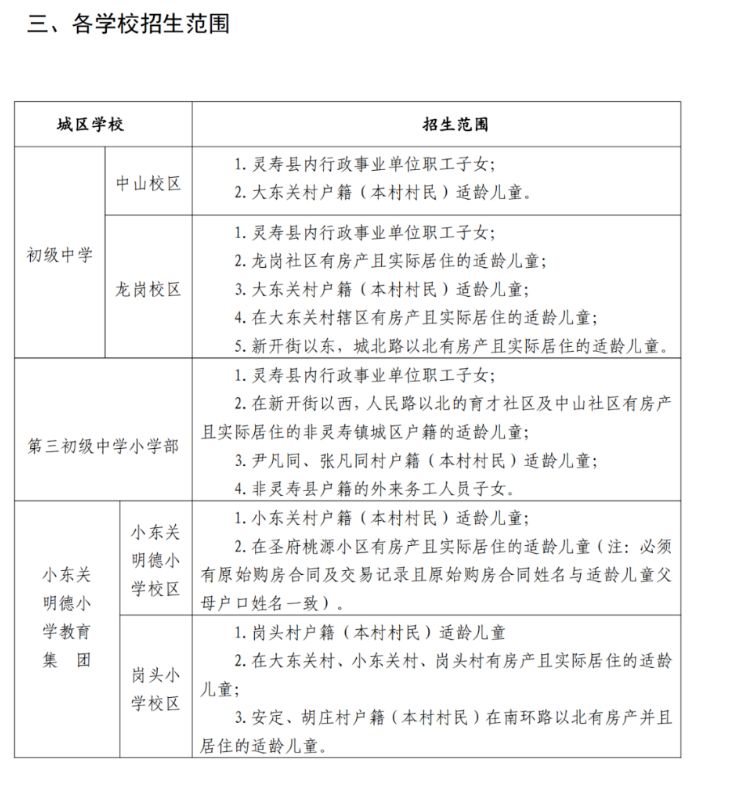 石家庄灵寿县小学招生范围