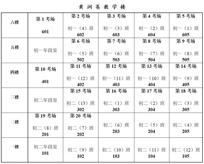 2023年泉州市培元中学初一新生入学测试考试安排