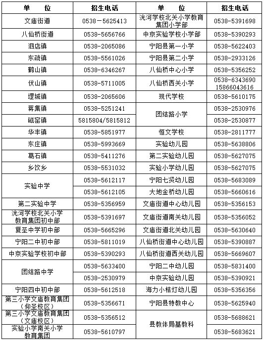 宁阳县2023年义务教育学校招生报名公告