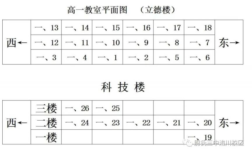 洧川高中怎么样 洧川高中2023级高一新生报到时间