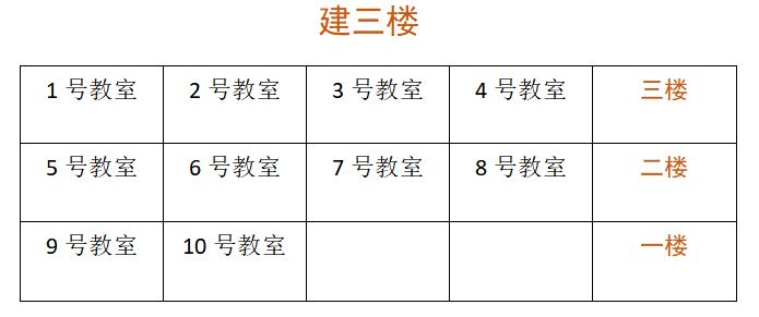 开封市十三中招生电话 开封市第十三中学2023级新生开学时间