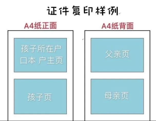 2023年郑州港区桥航路小学划片和线下报名指南