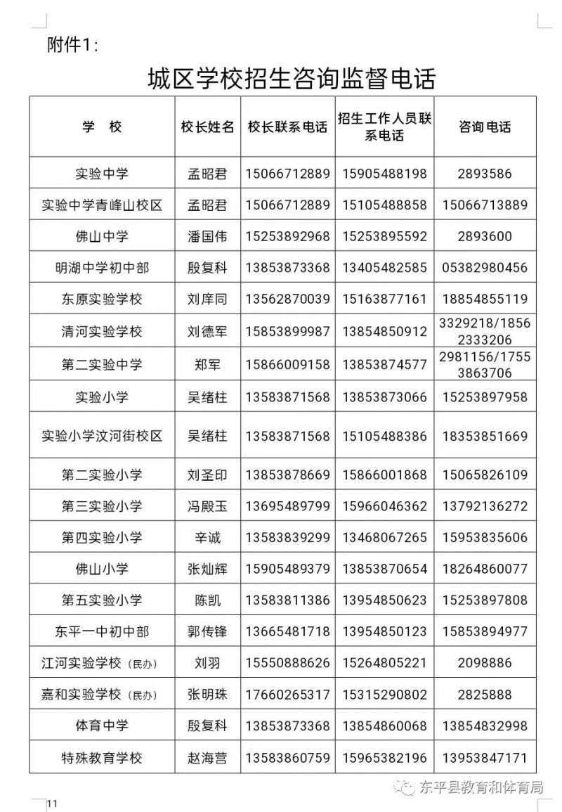 2023东平县义务教育招生咨询电话