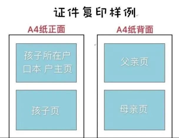 2023年郑州港区如舞路小学划片和线下报名指南