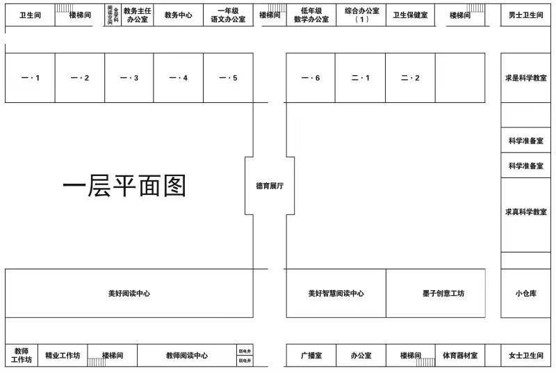 2023年郑州惠济区师范学院第二附属小学划片和线下报名指南