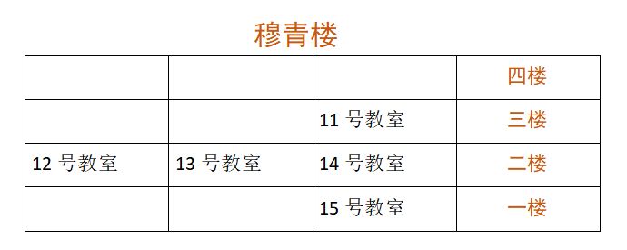 开封市十三中招生电话 开封市第十三中学2023级新生开学时间