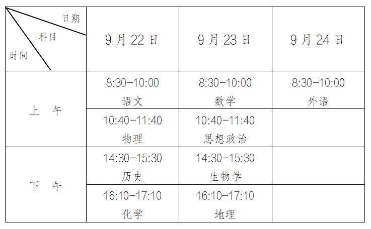 安徽芜湖高中合格考2023年9月具体时间 芜湖高中考试时间