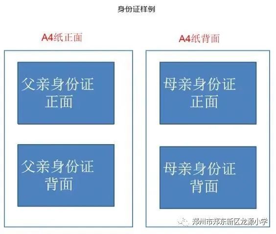 2023年郑州市郑东新区龙源小学划片和现场报名指南