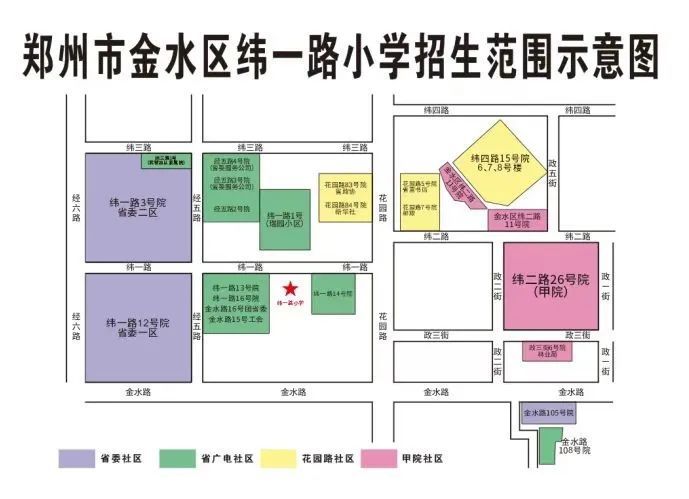 2023郑州市金水区纬一路小学划片和线下报名指南